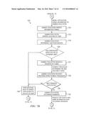 PROCESSING OF A MOBILE DEVICE GAME-PLAYING TRANSACTION BASED ON THE MOBILE     DEVICE LOCATION diagram and image