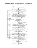 PROCESSING OF A MOBILE DEVICE GAME-PLAYING TRANSACTION BASED ON THE MOBILE     DEVICE LOCATION diagram and image