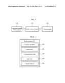 Safety Service System and Method Thereof diagram and image