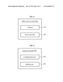 Safety Service System and Method Thereof diagram and image