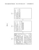 Safety Service System and Method Thereof diagram and image