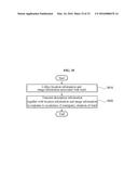 Safety Service System and Method Thereof diagram and image