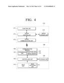 UNIVERSAL REMOTE CONTROLLER AND REMOTE CONTROL METHOD THEREOF diagram and image