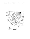 DETECTING ROADWAY TARGETS ACROSS BEAMS diagram and image