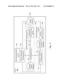 ONLINE LEARNING SYSTEM, SKILL EVALUATION METHOD THEREOF, AND STORAGE MEDIA     STORING THE METHOD diagram and image