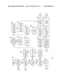 COMBINING DIFFERENT TYPE COERCION COMPONENTS FOR DEFERRED TYPE EVALUATION diagram and image