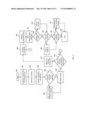 COMBINING DIFFERENT TYPE COERCION COMPONENTS FOR DEFERRED TYPE EVALUATION diagram and image