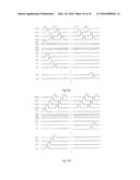 SHIFT REGISTER UNIT, GATE DRIVING CIRCUIT AND DISPLAY APPARATUS diagram and image