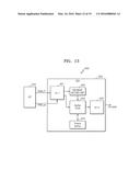 DISPLAY DRIVING CIRCUIT, METHOD OF OPERATING DISPLAY DRIVING CIRCUIT, AND     SYSTEM ON CHIP diagram and image