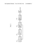 VIDEO DISPLAY METHOD USING VISIBLE LIGHT COMMUNICATION IMAGE INCLUDING     STRIPE PATTERNS HAVING DIFFERENT PITCHES diagram and image