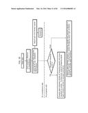 VIDEO DISPLAY METHOD USING VISIBLE LIGHT COMMUNICATION IMAGE INCLUDING     STRIPE PATTERNS HAVING DIFFERENT PITCHES diagram and image