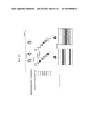 VIDEO DISPLAY METHOD USING VISIBLE LIGHT COMMUNICATION IMAGE INCLUDING     STRIPE PATTERNS HAVING DIFFERENT PITCHES diagram and image