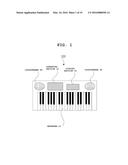 MUSICAL SOUND CONTROL DEVICE, MUSICAL SOUND CONTROL METHOD, PROGRAM     STORAGE MEDIUM AND ELECTRONIC MUSICAL INSTRUMENT diagram and image