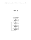 MUSICAL SOUND CONTROL DEVICE, MUSICAL SOUND CONTROL METHOD, PROGRAM     STORAGE MEDIUM AND ELECTRONIC MUSICAL INSTRUMENT diagram and image