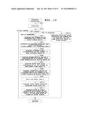 MUSICAL SOUND CONTROL DEVICE, MUSICAL SOUND CONTROL METHOD, PROGRAM     STORAGE MEDIUM AND ELECTRONIC MUSICAL INSTRUMENT diagram and image