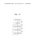 MUSICAL SOUND CONTROL DEVICE, MUSICAL SOUND CONTROL METHOD, PROGRAM     STORAGE MEDIUM AND ELECTRONIC MUSICAL INSTRUMENT diagram and image