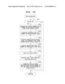 MUSICAL SOUND CONTROL DEVICE, MUSICAL SOUND CONTROL METHOD, PROGRAM     STORAGE MEDIUM AND ELECTRONIC MUSICAL INSTRUMENT diagram and image