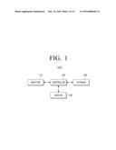 CONFERENCE PROCEED APPARATUS AND METHOD FOR ADVANCING CONFERENCE diagram and image