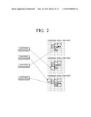 CONFERENCE PROCEED APPARATUS AND METHOD FOR ADVANCING CONFERENCE diagram and image