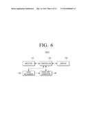 CONFERENCE PROCEED APPARATUS AND METHOD FOR ADVANCING CONFERENCE diagram and image