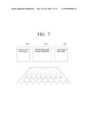 CONFERENCE PROCEED APPARATUS AND METHOD FOR ADVANCING CONFERENCE diagram and image