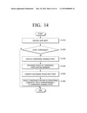 CONFERENCE PROCEED APPARATUS AND METHOD FOR ADVANCING CONFERENCE diagram and image