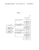 SPEECH PROCESSING DEVICE, SPEECH PROCESSING METHOD, AND COMPUTER PROGRAM     PRODUCT diagram and image