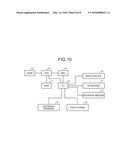 SPEECH PROCESSING DEVICE, SPEECH PROCESSING METHOD, AND COMPUTER PROGRAM     PRODUCT diagram and image