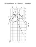 THERMALLY ASSISTED MAGNETIC RECORDING HEAD WITH OPTICAL SPOT-SIZE     CONVERTER ATTACHED TWO DIMENSIONAL THIN WAVEGUIDE diagram and image