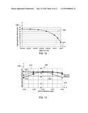 THERMALLY ASSISTED MAGNETIC RECORDING HEAD WITH OPTICAL SPOT-SIZE     CONVERTER ATTACHED TWO DIMENSIONAL THIN WAVEGUIDE diagram and image