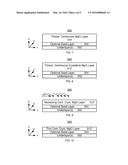 METHOD FOR PROVIDING FOR THIN (001) ORIENTATION MgO LAYERS FOR MAGNETIC     JUNCTIONS USABLE IN SPIN TRANSFER TORQUE MAGNETIC MEMORY APPLICATIONS AND     THE MAGNETIC JUNCTIONS SO FORMED diagram and image