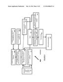 Ephemeral Storage Elements, Circuits, and Systems diagram and image