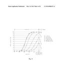 METHOD AND SYSTEM FOR IMPROVING THE RADIATION TOLERANCE OF FLOATING GATE     MEMORIES diagram and image