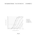 METHOD AND SYSTEM FOR IMPROVING THE RADIATION TOLERANCE OF FLOATING GATE     MEMORIES diagram and image