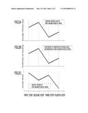 METHOD FOR PRODUCING MAGNETIC MATERIAL diagram and image