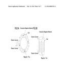 METHOD FOR PRODUCING MAGNETIC MATERIAL diagram and image