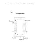 METHOD FOR PRODUCING MAGNETIC MATERIAL diagram and image