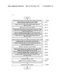 COIL UNIT FOR THIN FILM INDUCTOR, METHOD OF MANUFACTURING COIL UNIT FOR     THIN FILM INDUCTOR, THIN FILM INDUCTOR, AND METHOD OF MANUFACTURING THIN     FILM INDUCTOR diagram and image