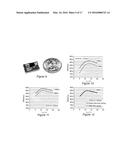 Low Profile Coupled Inductor Substrate with Transient Speed Improvement diagram and image