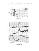 Low Profile Coupled Inductor Substrate with Transient Speed Improvement diagram and image