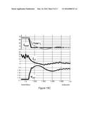 Low Profile Coupled Inductor Substrate with Transient Speed Improvement diagram and image