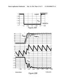 Low Profile Coupled Inductor Substrate with Transient Speed Improvement diagram and image