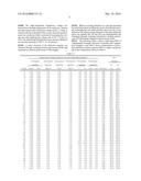 DIELECTRIC CERAMIC COMPOSITION AND MULTILAYER CERAMIC CAPACITOR COMPRISING     THE SAME diagram and image