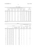 DIELECTRIC CERAMIC COMPOSITION AND MULTILAYER CERAMIC CAPACITOR COMPRISING     THE SAME diagram and image