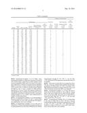 DIELECTRIC CERAMIC COMPOSITION AND MULTILAYER CERAMIC CAPACITOR COMPRISING     THE SAME diagram and image