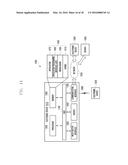 WATERPROOF KEY APPARATUS diagram and image