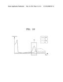 SEMICONDUCTOR INSPECTION SYSTEM AND METHODS OF INSPECTING A SEMICONDUCTOR     DEVICE USING THE SAME diagram and image