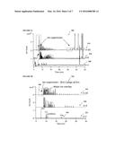 MULTI-SEGMENT INJECTION-CAPILLARY ELECTROPHORESIS-MASS SPECTROMETRY     (MSI-CE-MS): A MULTIPLEXED SCREENING PLATFORM AND DATA WORKFLOW FOR     CHEMICAL ANALYSIS diagram and image