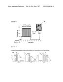 MULTI-SEGMENT INJECTION-CAPILLARY ELECTROPHORESIS-MASS SPECTROMETRY     (MSI-CE-MS): A MULTIPLEXED SCREENING PLATFORM AND DATA WORKFLOW FOR     CHEMICAL ANALYSIS diagram and image