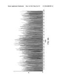 METHODS AND DEVICES FOR GENERATING DOUBLE EMULSIONS diagram and image